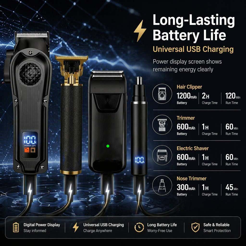 ชุดเครื่องตัดผมชาย 4-in-1 พร้อ - Home Barbershop บทวิจารณ์และราคา